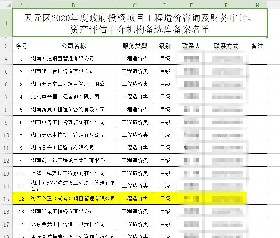 湘軍公正（湖南）項(xiàng)目管理有限公司成功入圍“株洲市天元區(qū)2020年工程造價(jià)咨詢服務(wù)項(xiàng)目”